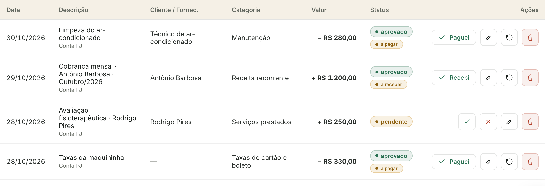 Lançamentos de outubro com o que está a pagar, a receber, pendente e recebido